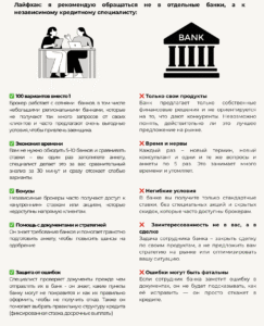 получить ипотеку в германии